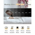 thumbnail image 6 of Spring Flowers Blackout Curtains for Bedroom Living Room, Pink Floral Petals Peaches Branches Chinese Wind 45 In Long Thermal Insulated Room Darkening Drapes Grommet Window Treatments, 42 x 45 In, 6 of 9