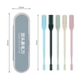 thumbnail image 3 of Mini Manual Nose Hair Razor, Set of 3pcs, Hair Removal Tool, Washable, Nose Trimmer, Safe for Everyone, Comes with Box, Suitable for All Ages, 3 of 8