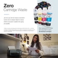 thumbnail image 4 of Epson EcoTank ET-2410 Wireless All-in-One Color Supertank Printer with up to 3 Years of Ink, Refillable Tanks, Perfect for Home, 11 PPM, Built-in Scanner – Black, 4 of 7