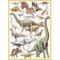 thumbnail image 3 of Puzzle EuroGraphics Dinosaurs Jurassic 1000 piezas, 3 of 3