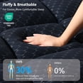 thumbnail image 3 of Poshby California King Size Dual Layer 3 inch Mattress Topper,2 inch Gel Memory Foam and 1 inch Cooling Pillow Top Mattress Pad Cover for Back Pain,Navy, 3 of 8
