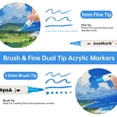 thumbnail image 3 of AnyMark 24 Colors Acrylic Paint Markers, Dual Tip Acrylic Paint Pens with Brush & Fine Tip for Coloring, Canvas, Wood, Rock, Glass, Pumpkins Kit DIY Craft, 3 of 7