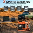 thumbnail image 2 of Powerful X Generator, 3800W 223CC Inverter Generator Super Quiet, Portable Gas Generator for Camping Outdoor Emergency Power Backup, EPA Compliant, ECO Mode,, 2 of 9