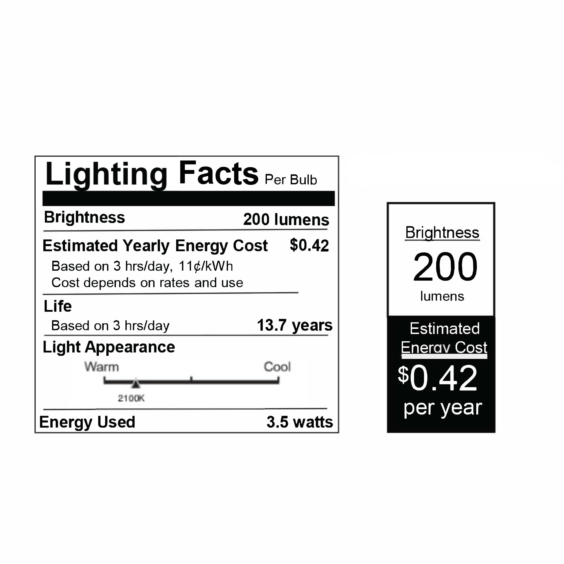 3W LED Emergency light, cool white light, 200 lumens