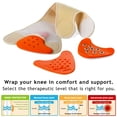 thumbnail image 6 of CKS Therapeutic Knee Stabilizer, Gentle Active Massage, 3 Support Pads, Open Patella Design, 6 of 7