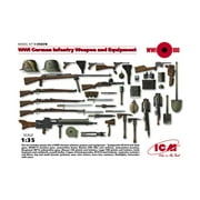 ICM Models WWI German Infantry Weapons and Equipments Kit Multi-Colored