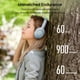 thumbnail image 5 of TOZO HT2 Hybrid Active Noise Cancelling Headphones, Wireless Over Ear Bluetooth Headphones, 60H Playtime, Hi-Res Audio Custom EQ via App Deep Bass Comfort Fit Ear Cups, for Home Office Travel Blue, 5 of 5