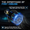 thumbnail image 2 of AQJ For Mitsubishi Mirage 1997-2024 LED Headlight Bulbs Kit, 9003 High Low Dual Beam + H11 Foglights Combo Kit, 6000K Cool White, 500% Brightness with Fan, Plug-N-Play, CANbus Ready, Pack of 4, 2 of 11