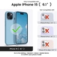 thumbnail image 6 of Compatible with iPhone 15 Case, Silicone Shockproof Slim Thin Phone Case for iPhone 15 (6.1 inch), (Baby Blue), 6 of 12