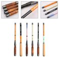 thumbnail image 3 of Ultralight Portable Fishing Rod: Perfect for Stream & Shrimp Fishing, 3 of 7