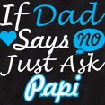 thumbnail image 2 of CafePress - If Dad Says No Just Ask Papi Body Suit - Cute Infant Bodysuit Baby Romper - Size Newborn - 24 Months, 2 of 3