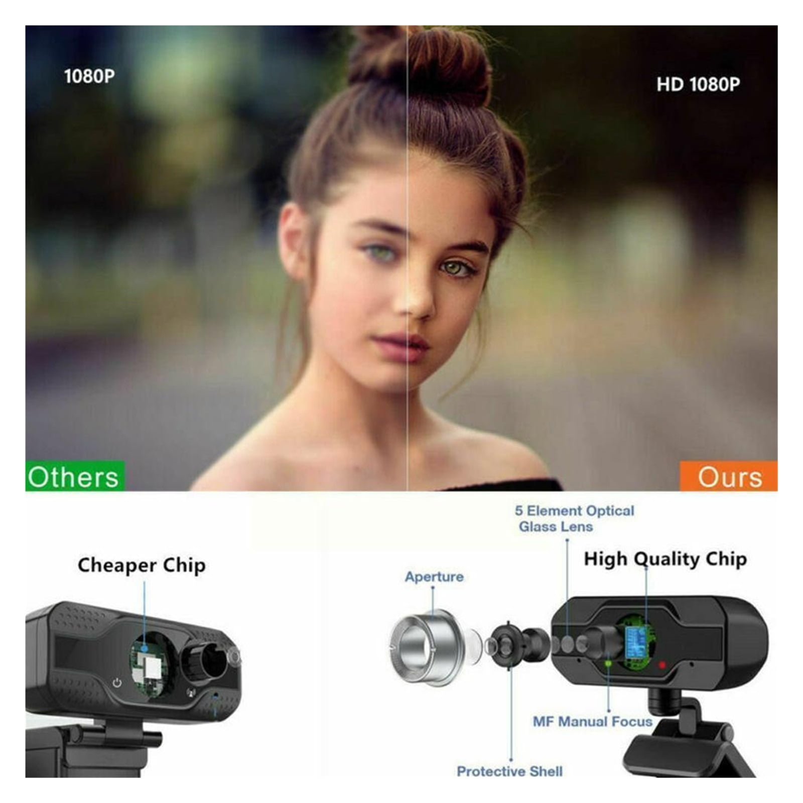 Webcam Web Camera With Microphone PC Camera 1080p HD 4K Cam Web USB For Computer Full 60fps For PC Web Webcam Camera ,HD Video