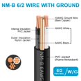 thumbnail image 3 of Cable de cobre NM-B XMK 6/2 de 15 m, 6 AWG, 2 conductores, para uso interior, 3 of 7