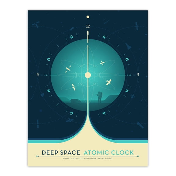 Deep Space Atomic Clock Blue Earth Orbit Spacecraft Radio Navigation Science Tracking NASA Exploration Unframed Wall Art Print Poster Home Decor Premium