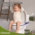 thumbnail image 5 of Chloven Reusable Toilet Paper Washable Roll - 48 Pack Cotton Cloth Bidet Towels,Absorbent Rollable Toilet Cloth Wipes,Colored Reusable Tissues for Home Household Cleaning RV Camper, 5 of 7