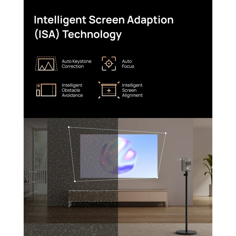 Xgimi Mogo 2 Plus Full HD Smart Projector, 400 lumens