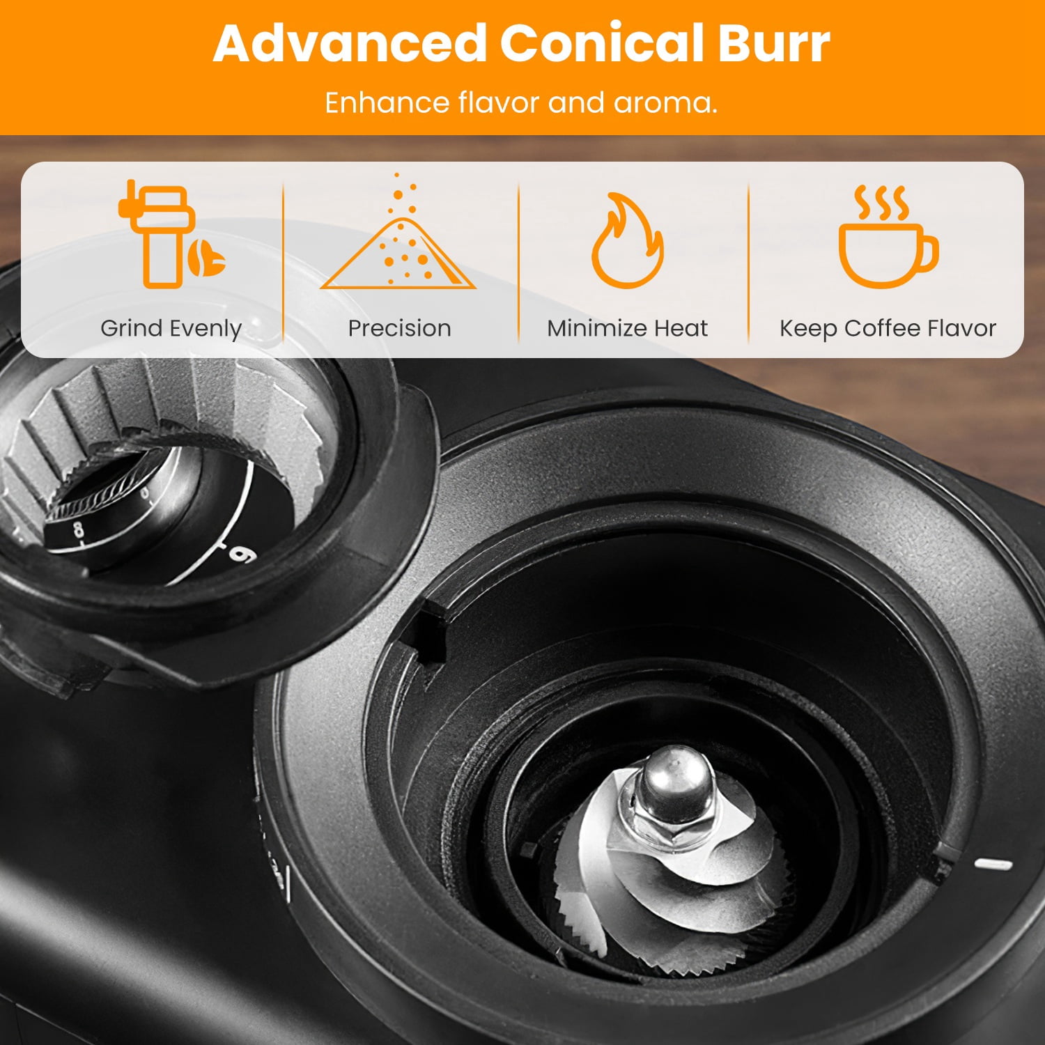 iMounTEK Adjustable Burr Mill Conical Burr Coffee Grinder with 25 Grind Settings 12 Cups Selection for Espresso Drip and French Press, Black