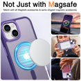 thumbnail image 4 of Funda BENTOBEN para iPhone 15 6.1 con MagSafe púrpura profundo, 4 of 8