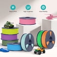 thumbnail image 3 of Filamento para impresora 3D SUNLU PLA mate, 1,75 mm, paquete de 4 kg, 3 of 9