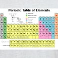 thumbnail image 3 of CafePress - Periodic Table Of Elements Light T Shirt - Men's Classic Graphic T-Shirt, 3 of 4