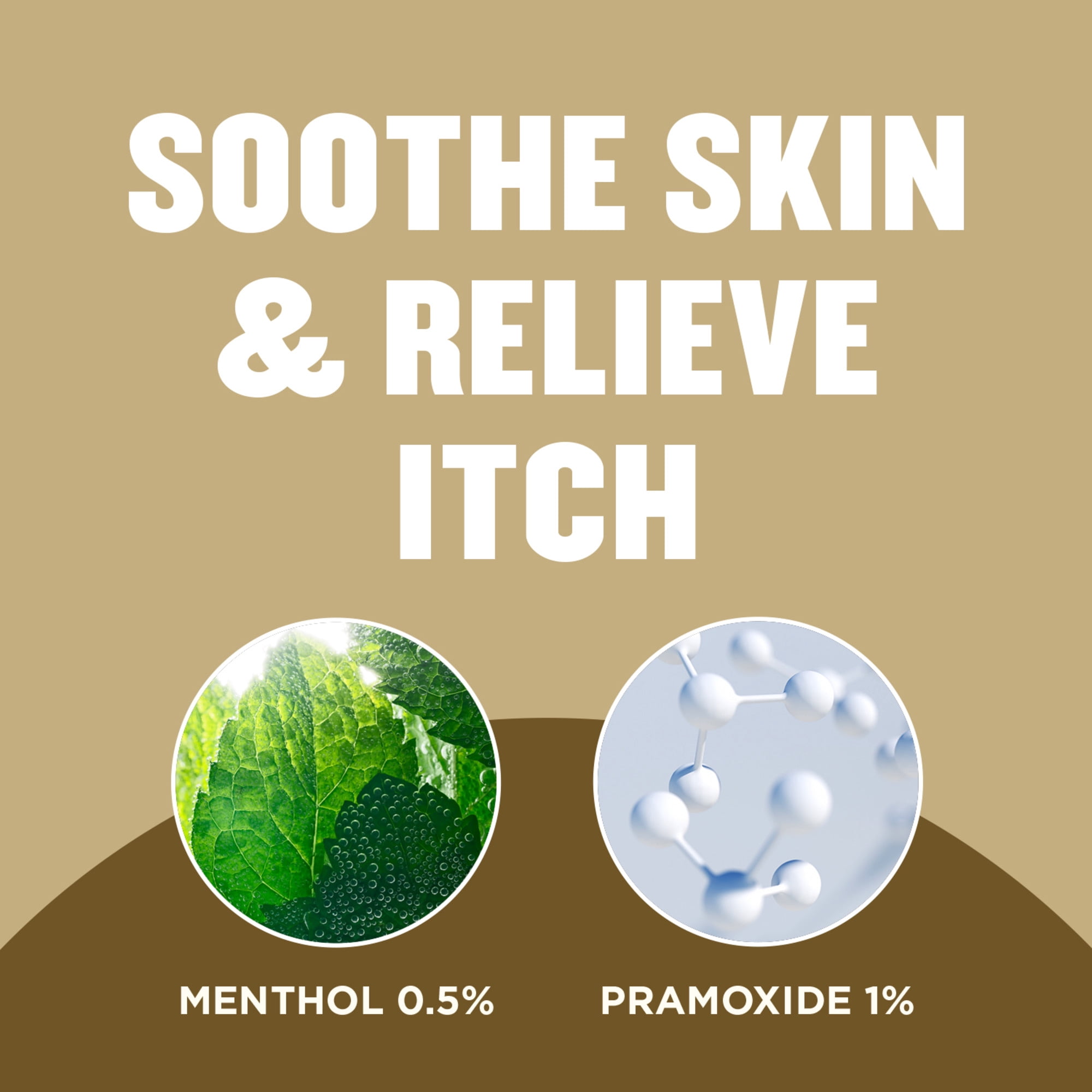 (2 pack) Gold Bond Medicated Anti-Itch Body Lotion, 5.5 oz., Steroid Free, Fast Acting Itchy Skin Relief