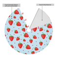thumbnail image 2 of Yiaed Strawberry Print Christmas Tree Skirt , Tree SkirtsTree Mat for Christmas Winter Holiday Indoor Decorations-36", 2 of 7