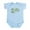 Sky Blue, variant on CafePress - Meteorologist Voice Infant Bodysuit - Baby Light Bodysuit, Size Newborn - 24 Months
