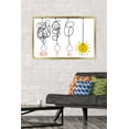 thumbnail image 2 of Line Art - Light Bulb Wall Poster, 22.375" x 34", Framed, 2 of 3