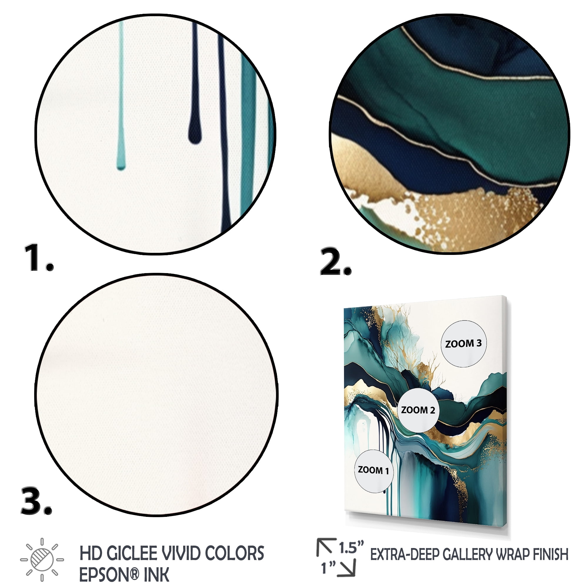 Designart Teal And Gold Abstract Expression IV Canvas Wall Art