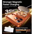 thumbnail image 3 of Funda magnética Vertmost para iPhone 17 Pro Max, naranja, 3 of 8