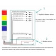 thumbnail image 3 of Lumières de Tour de Signalisation Led Clignotantes Réglables pour Indication de Statut de Machine, 3 of 8