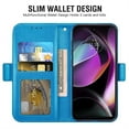 thumbnail image 5 of Compatible with Motorola Moto G 5G 2022 Wallet Phone Case and Tempered Glass Screen Protector Flip Credit Card Holder Stand Mandala Flower Cell Cover for MotoG 5 G G5G XT2213-3 XT2213-2 Women Blue, 5 of 9