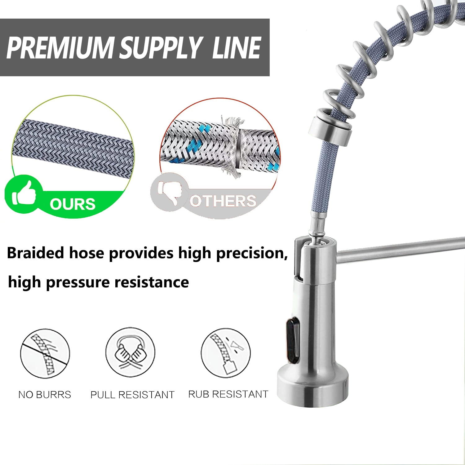 PHANCIR Kitchen Faucet with Pull Down Sprayer, Brushed Nickel Commercial Spring Kitchen Sink Single Handle Pull Out Sink Faucets with Deck Plate Suit to 1 or 3 Holes
