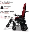 thumbnail image 2 of ComfyGO Fauteuil Roulant Électrique, Fauteuils Roulants Pliants Légers, Fauteuil Roulant Motorisé, Capacité Maximale de 286 Lb, Siège de 18 Pouces, 2 of 6