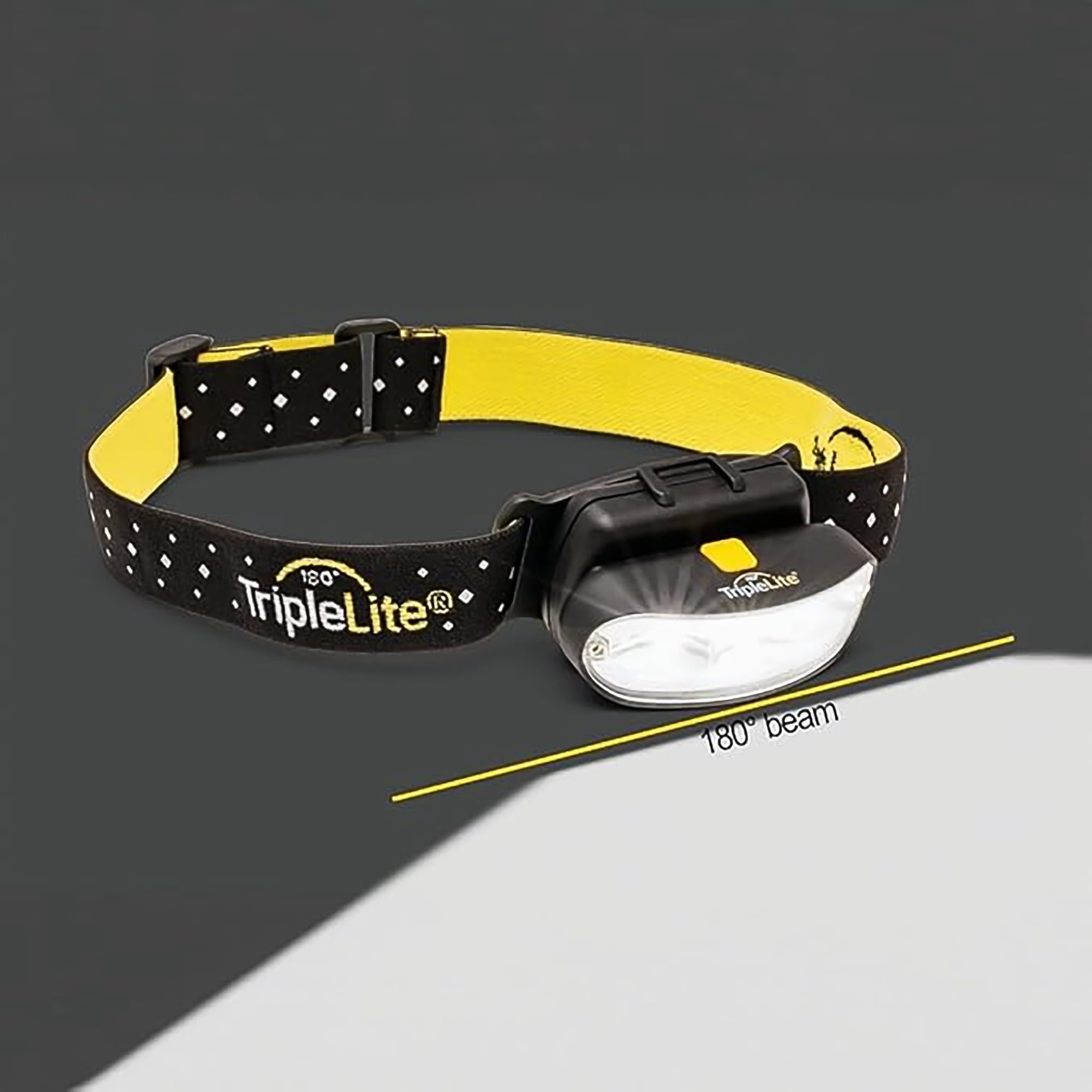TripleLite TripleLite LED Headlamp
