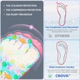 thumbnail image 4 of Zapatos acuáticos CROVA con empuñaduras de tacón integradas para niños, senderismo y niños grandes, 4 of 9