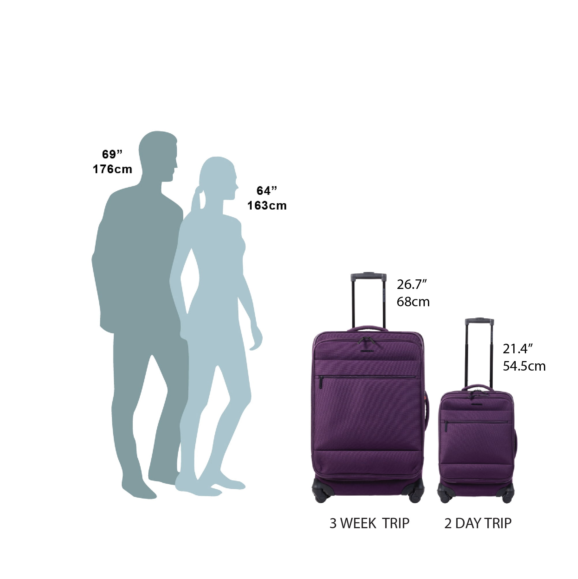 Jetstream 4 Piece Luggage Set with Wheels: 25" Suitcase, Carry On Luggage Bag & 2 Pcs Packing Cubes