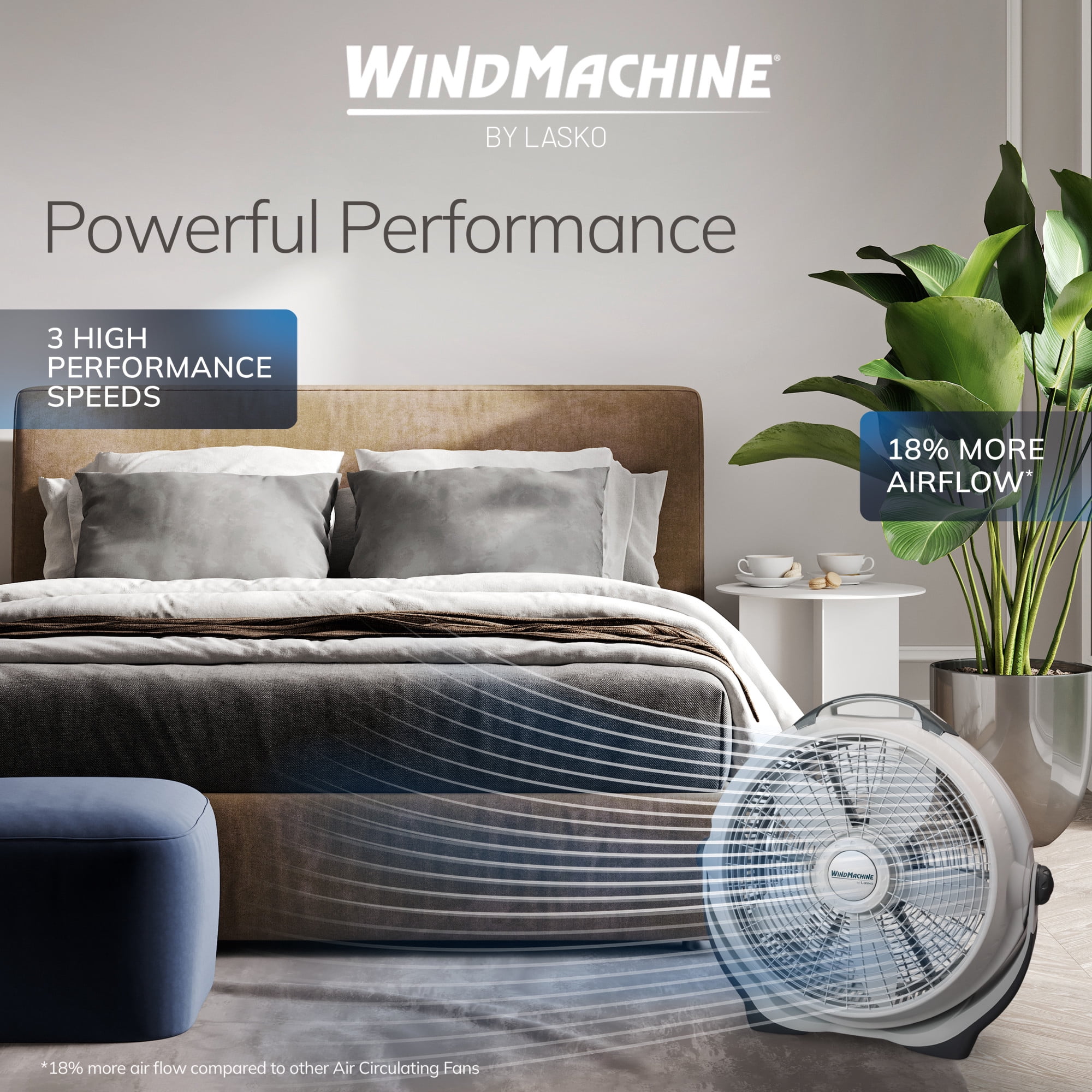 Lasko WindMachine 20" Large Floor Fan, with Pivoting Head for Whole Room Cooling, Portable Indoor 3-Speed Air Circulator, Gray, 3300