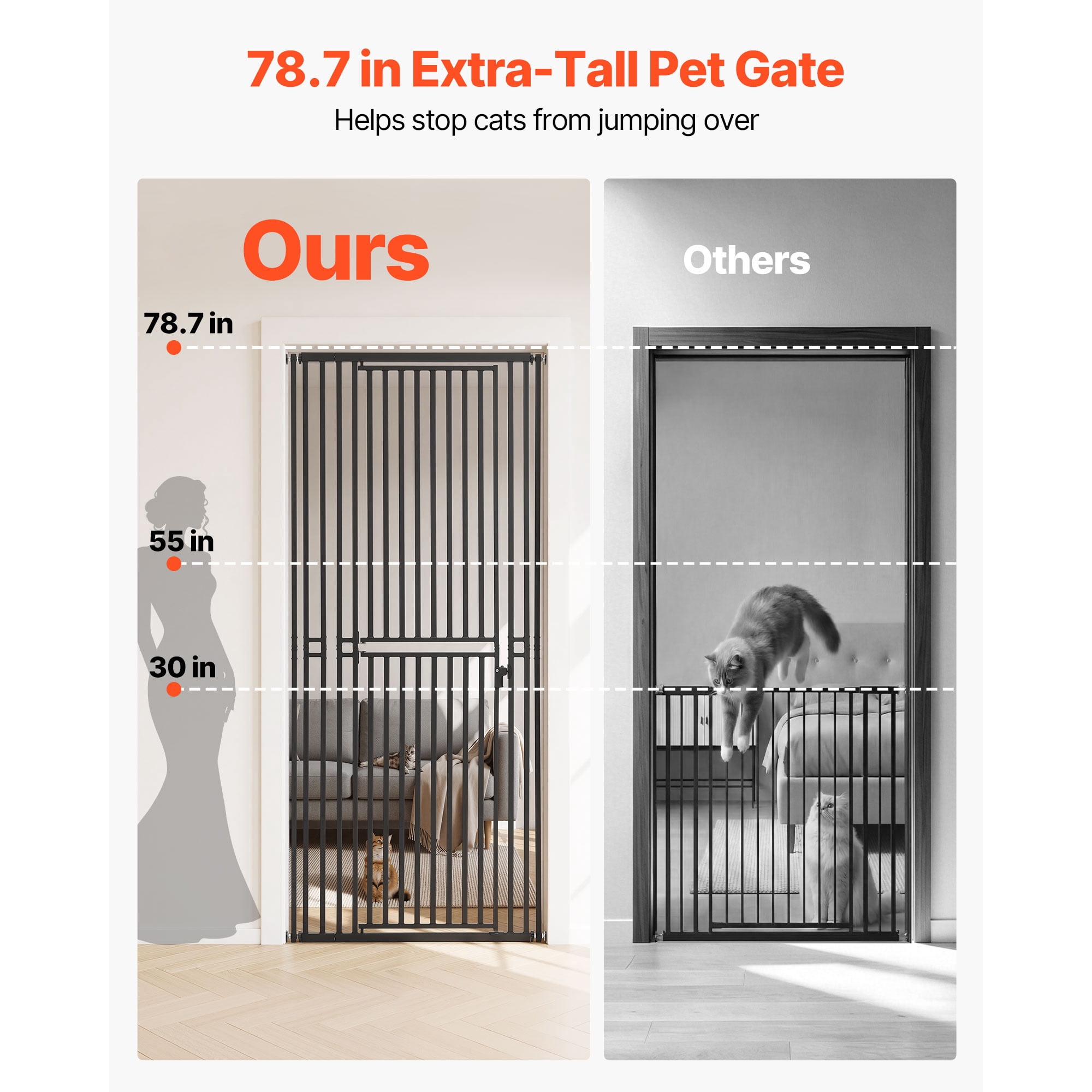 KFFKFF Extra Tall Pet Gate for Cats, Adjustable Width 28-34 in, 78.7 in High Dog Gate, Includes Pressure and Wall Mount Kits, 1.2 in Narrow Bar Spacing, Suitable for Stairs, Doorways, White