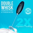 thumbnail image 6 of Zulay Kitchen Double Whisk Milk Frother Handheld Mixer High Powered Frother For Coffee - Black, 6 of 7