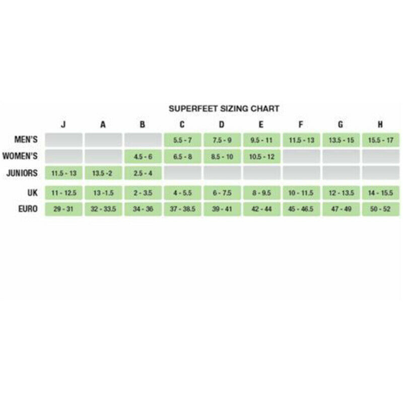 insoles for wide feet