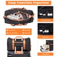 thumbnail image 5 of Hardside Luggage Sets 3 Piece, Hardshell Suitcase TSA Lock Spinner Wheel with Travel Duffle Bag and 4 Packing Cube.Black, 5 of 8