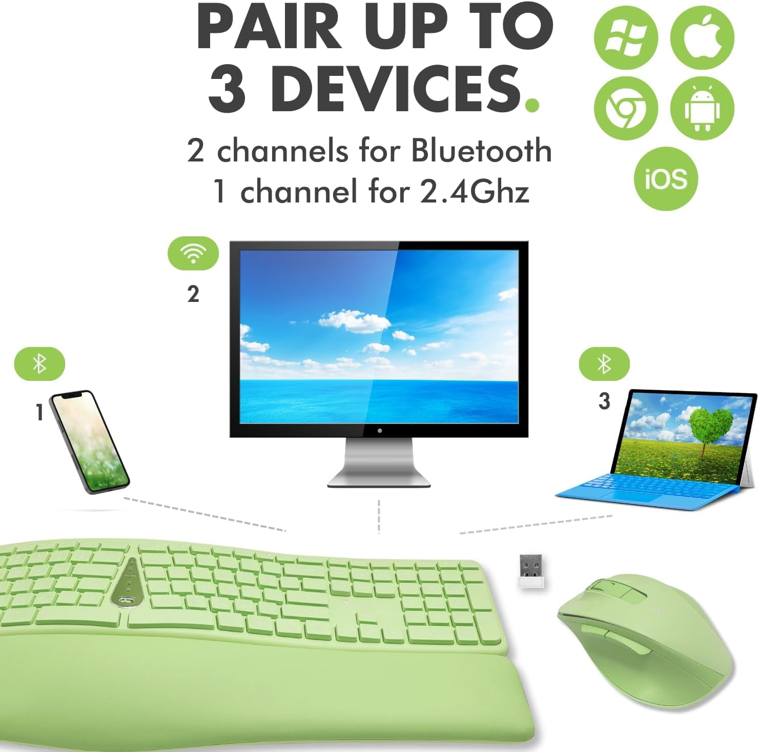 X9 Green Ergonomic Keyboard Mouse Wireless Combo - Type Comfortably Longer - 2.4G/Bluetooth Split Keyboard, Multi-Device, Soft Wrist Rest, Rechargeable, Silent Ergo Keys - Laptop, PC, Mac,iOS,Android