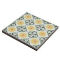 thumbnail image 4 of Accesorios para casa de muñecas, Mini Modelo de Piso 1:12 Muebles para muñecas Mini Modelo de Piso Rendimiento de Alta Gama, 4 of 12