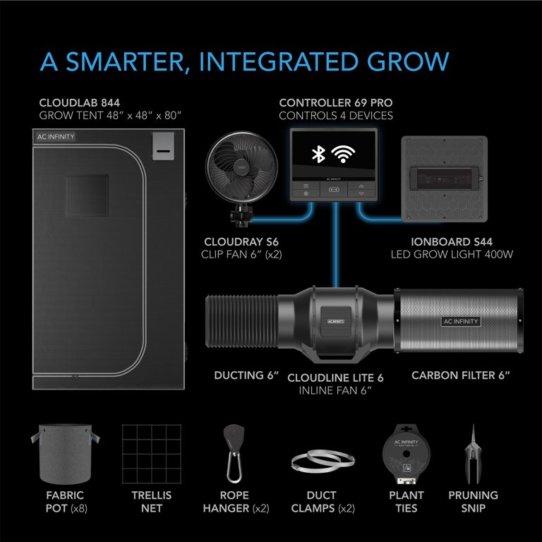 Advance Grow Tent System 4x4, 4-Plant Kit, WiFi-Integrated Controls to  Automate Ventilation, Circulation, Full Spectrum LED Grow Light - AC  Infinity