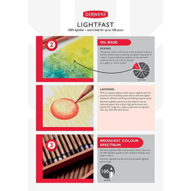 Derwent Lightfast Colored Pencils, for Artist, Drawing, Professional, 36  Pack (2302721),100% Lightfast,professional Quality