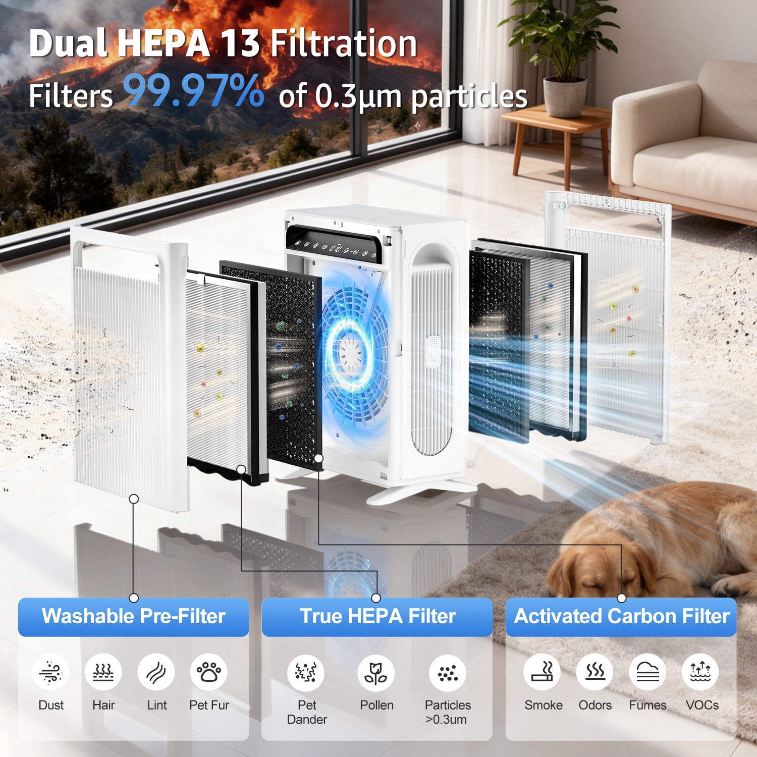 KNKA Pro Air Purifier, HEPA Air Purifier for Home Large Room Up to 1,695 ft² in 1 Hr, Double-Sided Filter for Dust, Smoke, Pollen, with Air Quality Monitor, Ultra-Quiet