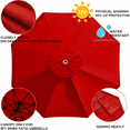 thumbnail image 4 of GASTROPOD 9Ft Patio Umbrella Replacement Covers 8 Ribs Market Umbrella Canopy Cover Cantilever Umbrella Replacement Canopy(Canopy Only)(Red), 4 of 7