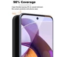 thumbnail image 5 of CoverON For Motorola Moto G Stylus 5G 2023 Phone Case with Screen Protector Tempered Glass, Slim TPU Minimal Cover, Clear, 5 of 11