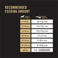 thumbnail image 4 of Purina Pro Plan Complete Essentials Shredded Blend Chicken & Rice Formula, Dry Dog Food 16KG, 4 of 8